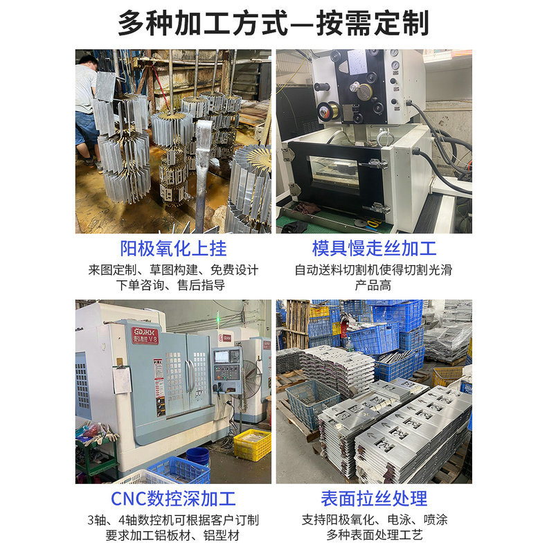 通訊設備手板零件