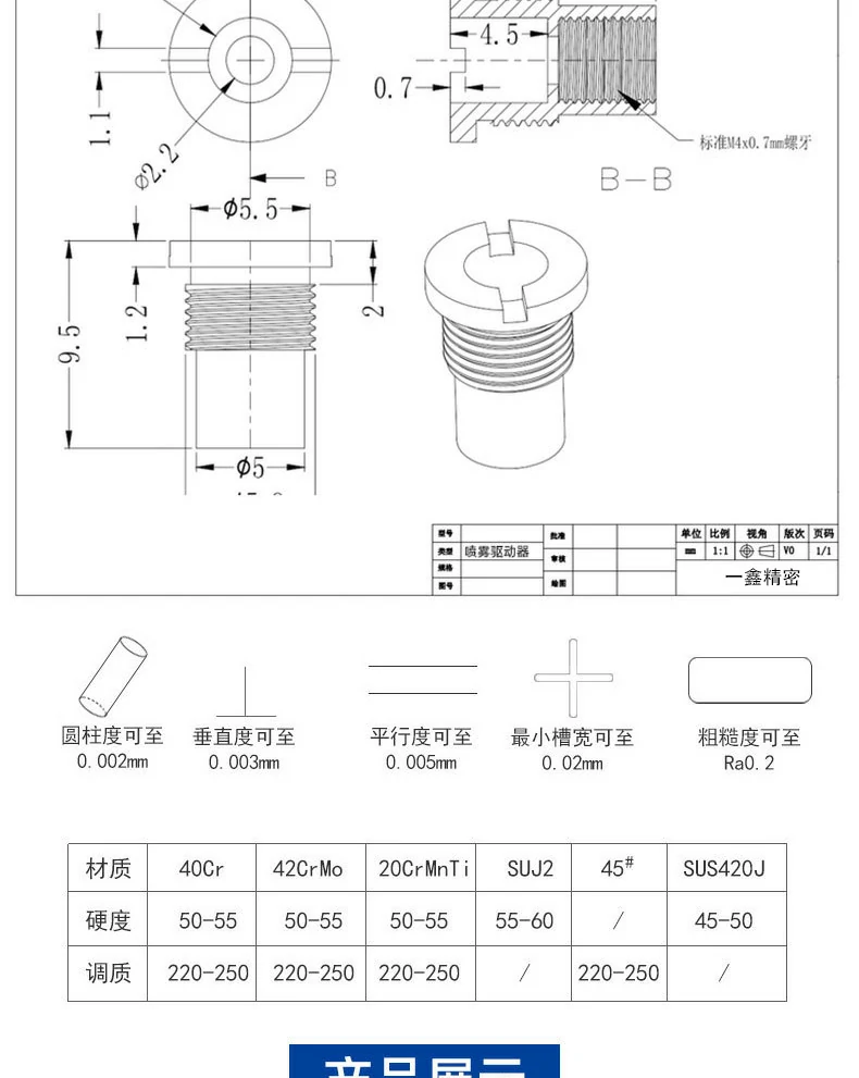 鎢鋼研磨加工